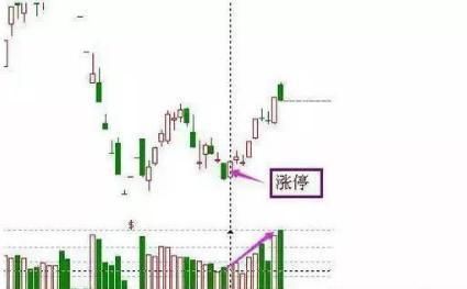 中国股市最无耻“笑话”，亿万散户纷纷退市，到底有什么阴谋？