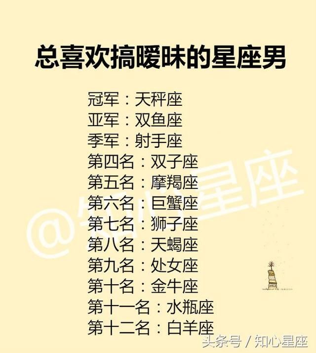 12星座男喜欢什么样的女生？总喜欢搞暧昧的星座排行