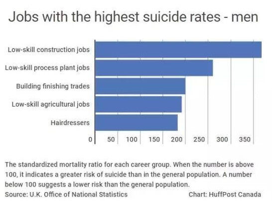 公司越大,压榨员工越厉害?