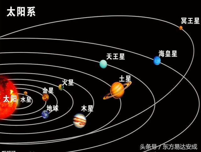 科学界对“光年的定义”并不“科学”！