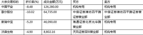 富国大通:暴跌不改价值投资逻辑 节后迎股价修复行情