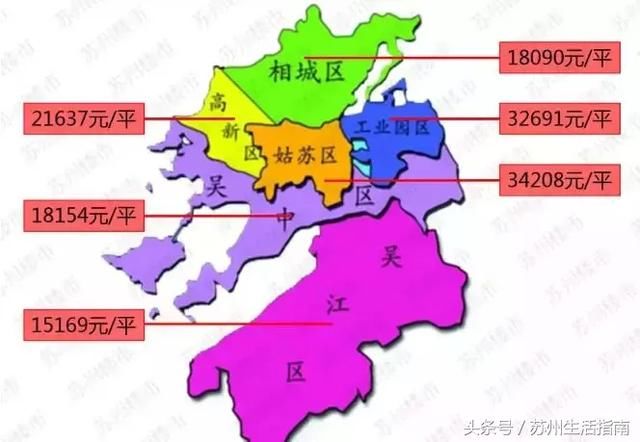 干货！苏州各区最新房价地图，500个新房二手房价格曝光！