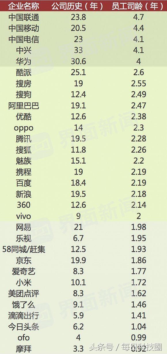 k人口排名_世界人口排名图片(2)