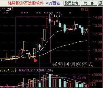 中国股市局势再度恶化，主力已经全部撤离，亿万散户惨遭血洗！