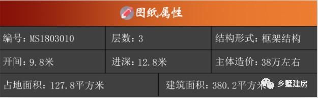 在农村自建别墅成潮流!给你推荐三款简单舒适农村自建房!