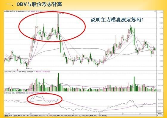 A股重大利好“229只A股此次或被纳入MSCI”抓住好机会翻身之战！