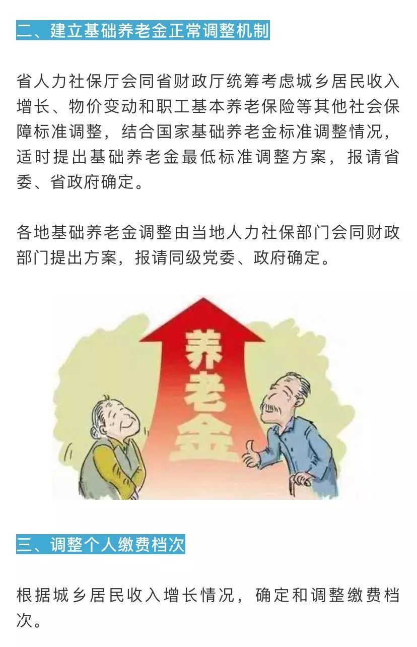 城乡养老保险新政策
