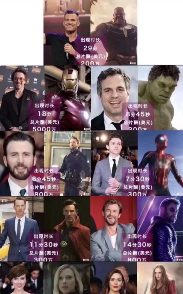 复仇者联盟4 钢铁侠许愿BUG争议大 惊奇队长