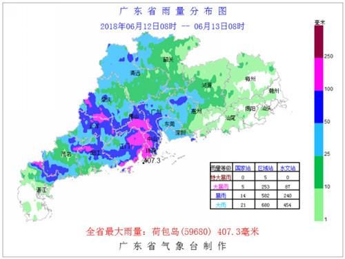 29个暴雨预警正在生效中!广东今起3天暴雨连击