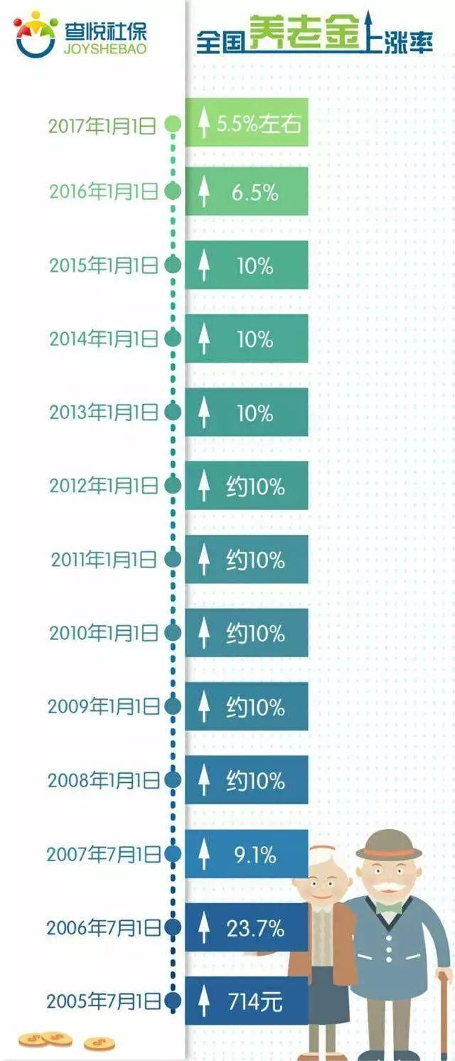 年三十儿的“硬菜” 大济南用这些“干货”给泉城人拜年