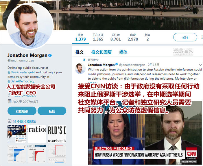 CNN\＂活捉\＂俄罗斯干涉美国大选证据:一个被玩过2万次的页游