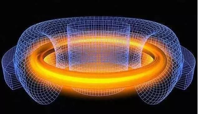 如果未来核聚变可以控制了，电费变得廉价了，生活会变成什么样?