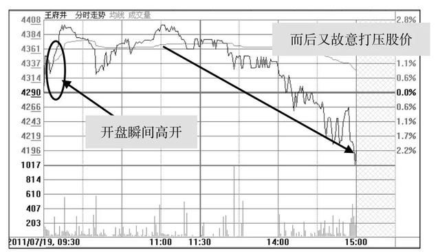 看懂中国股市3个赚钱的小故事，没一个是穷人！