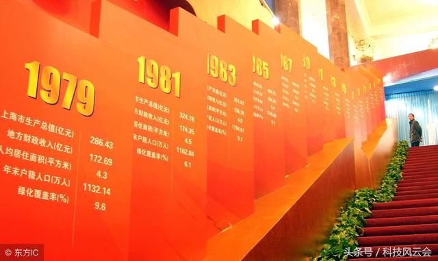 资委推动市属12家国有企业加强与商汤科技战