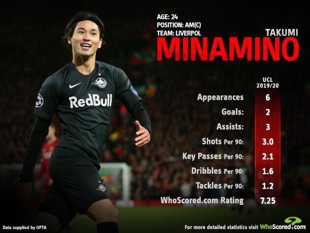 南野拓实在日本