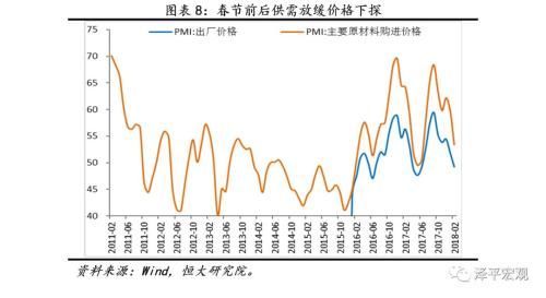 任泽平:最大风险来自金融收紧 最大机遇来自供改推进