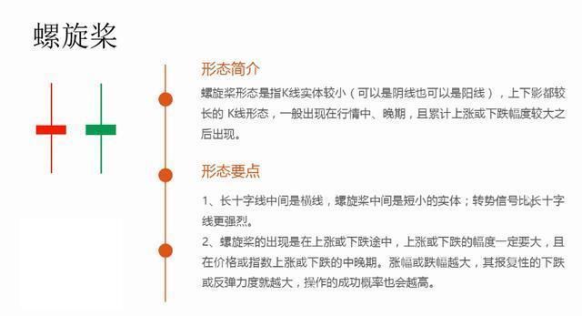 万一遇到这样的“K线”特征，必然是大牛股，不下一万次反复验证