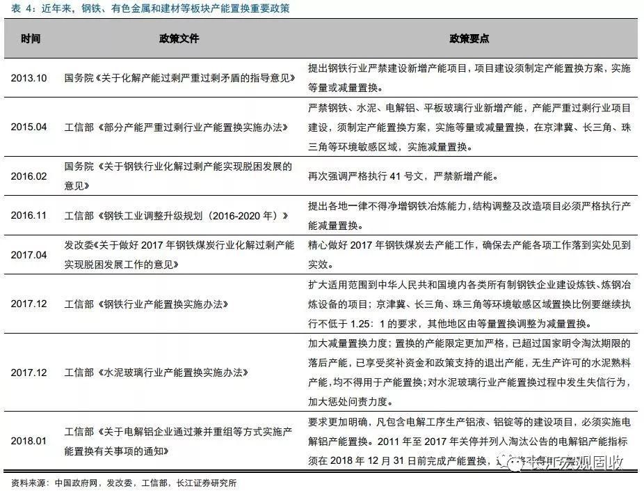 从山西新立煤矿，看旧经济中的“新元素”