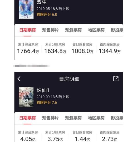 刘昊然成最水百亿男星？扛剧能力被批不如肖战，票房拉胯令人咋舌