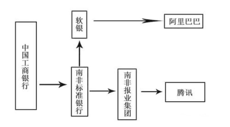 由吉利入股戴姆勒看国企改革的压力和紧迫感