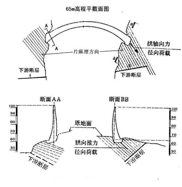 中国又一“三峡大坝”将完工!斥资1000亿 吸引全球目光