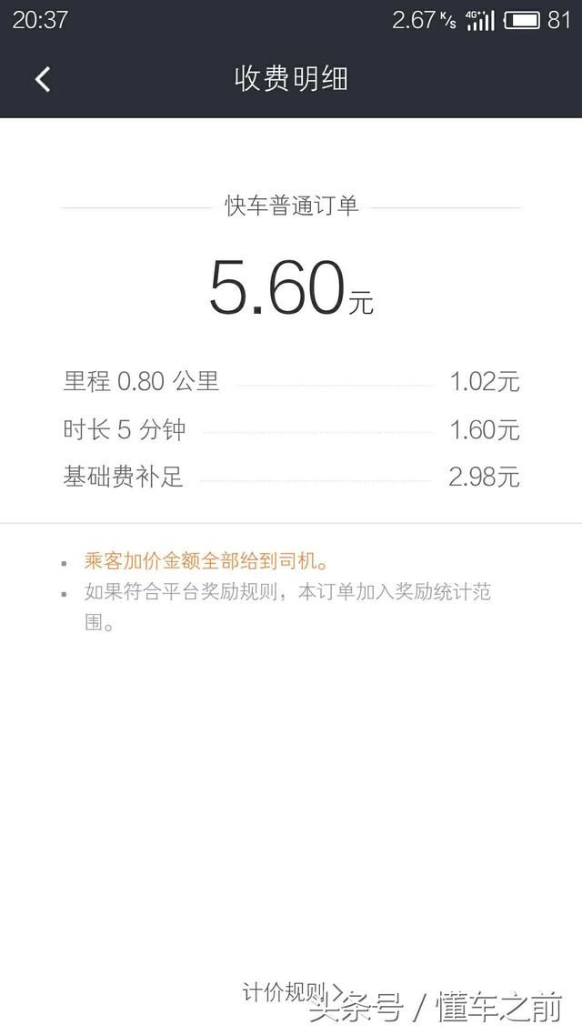四线城市跑滴滴 3公里实际到账5.1 车主:接单就是在赔钱