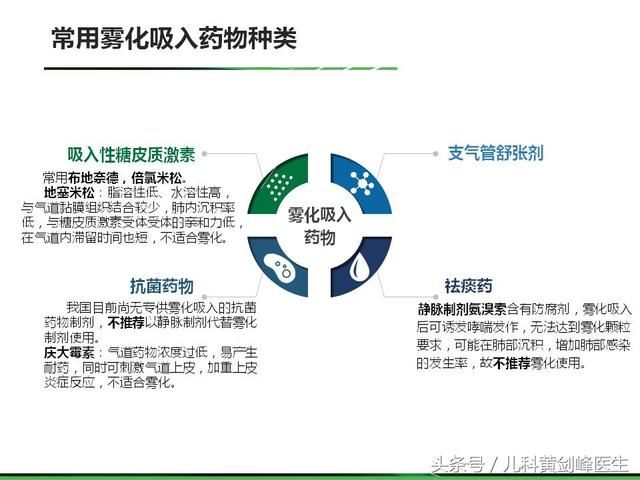 雾化治疗危害大吗?黄医森给出了答案