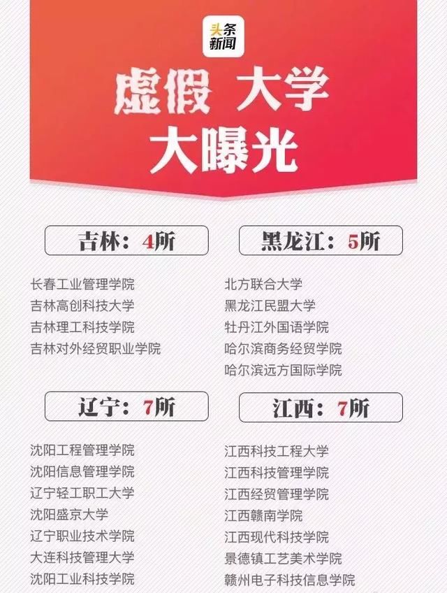 2018年河北高考录取分数线公布!附全国392所