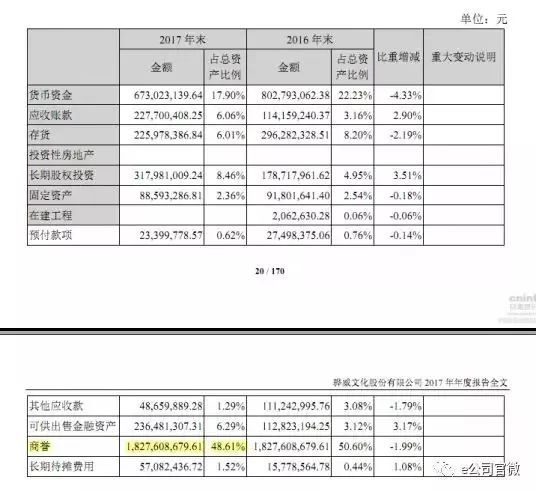 谁当“接盘侠”?张纪中女儿公司成立才2年 开价30亿卖A股上市公司