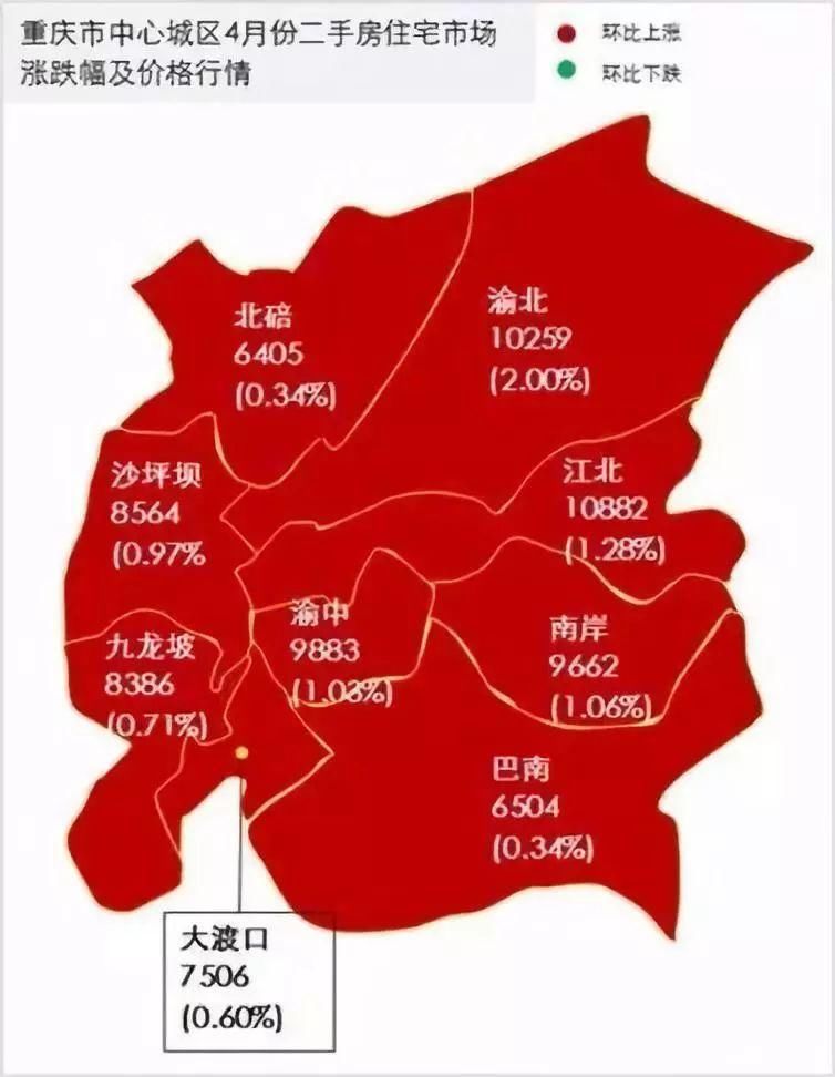 樱桃大房子:唯一一个不限购的新一线城市，要不要去买房?