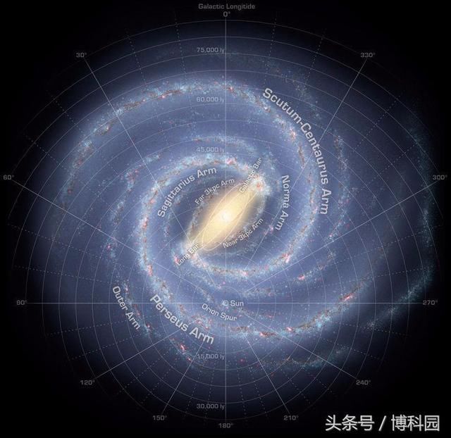 是银河系偷走这些星星?还是把它们踢出了银河系?