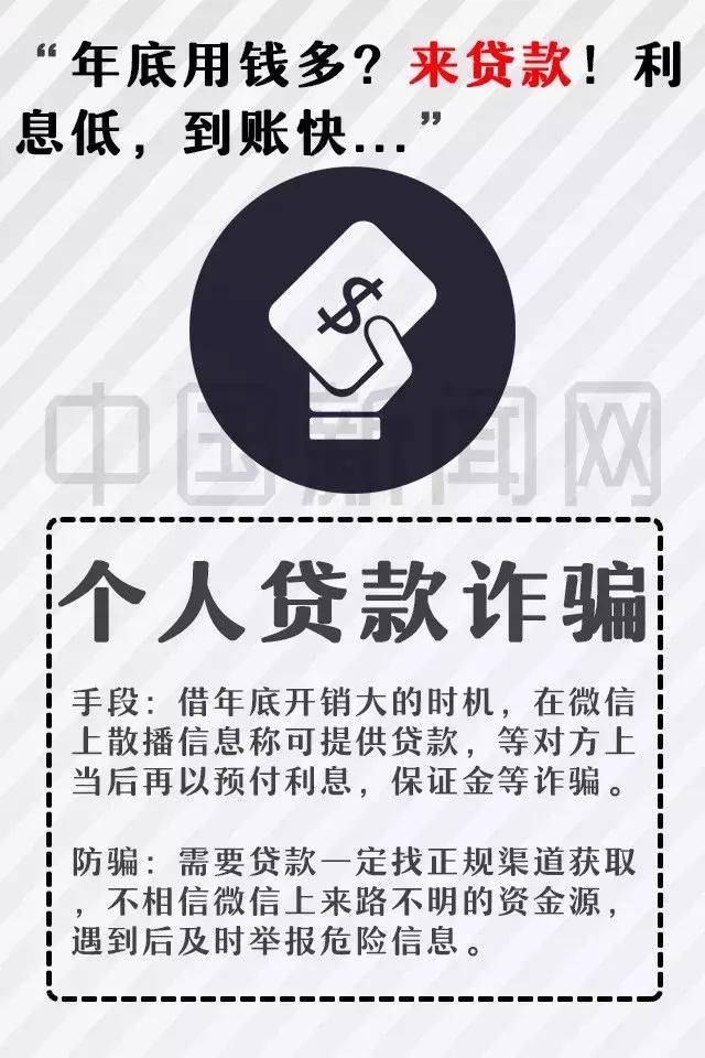 测测新年运势、抢票回家专业代刷…这些诈骗