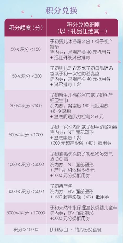 活动招募丨新生儿科主任分享新生儿常见生理现象，快来听课吧！