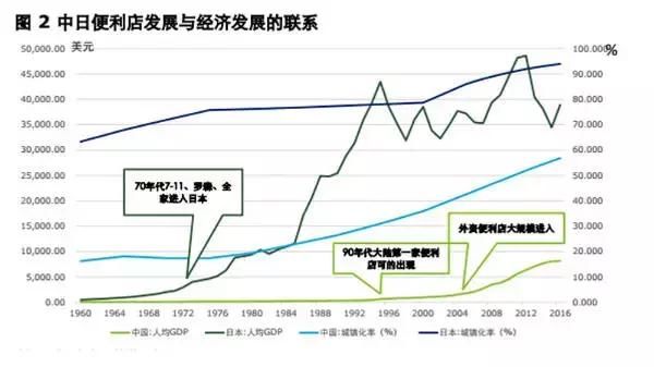 日本人口密度_关于日本人口的10个事实,既让人惊叹又让人佩服