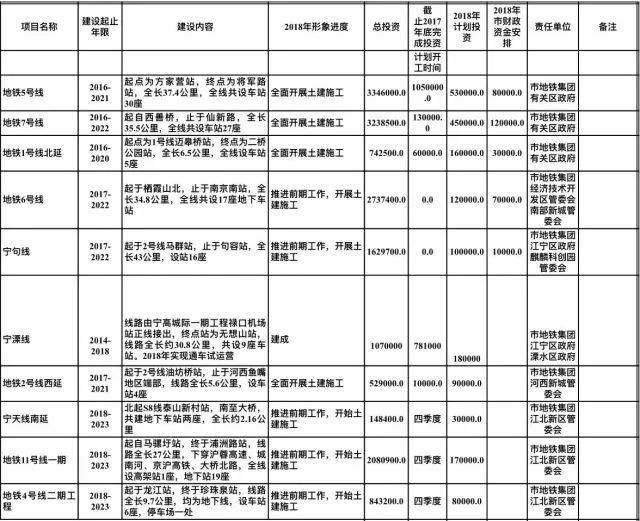 厉害了!11万人才急剧涌入南京!徐州、盐城等城市房价正在赶人