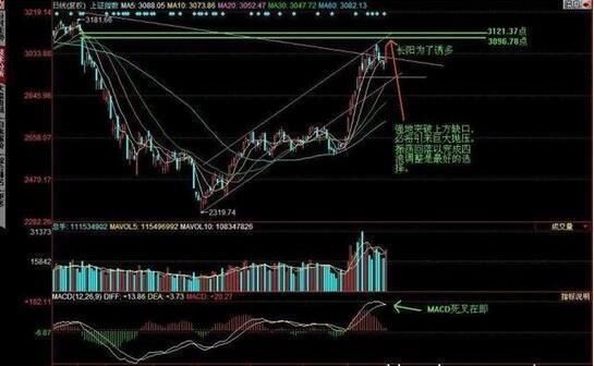 中国股市丑陋的面目终于露出：历史或将重演，A股到底怎么了？