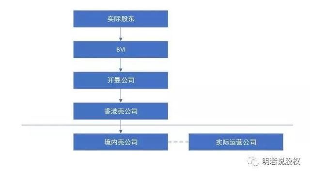 摩拜创始人：胡玮炜 美女80后，套现15亿！简直是个天大的笑话！