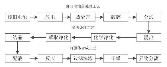 “全球电池王”独角兽-宁德时代产能超越特斯拉超级工厂只差一步