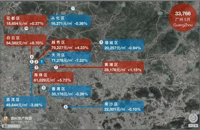 最新！5月18座热门城市房价地图公布！武汉房价又涨了