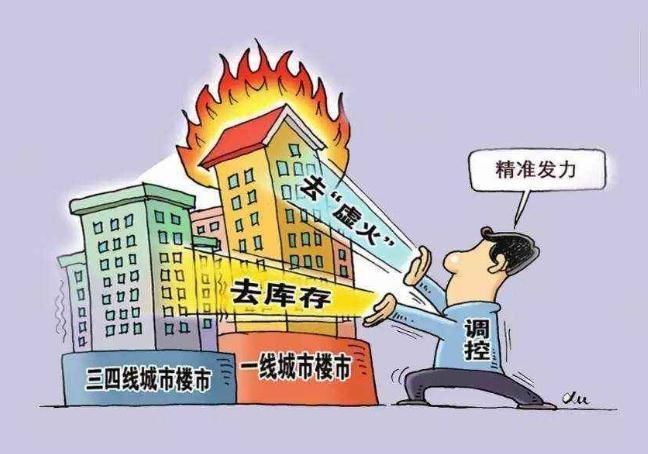 三四线城市房价破万太不合理了,完全是被炒房