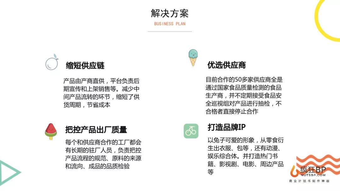 零食电商商业计划书范文