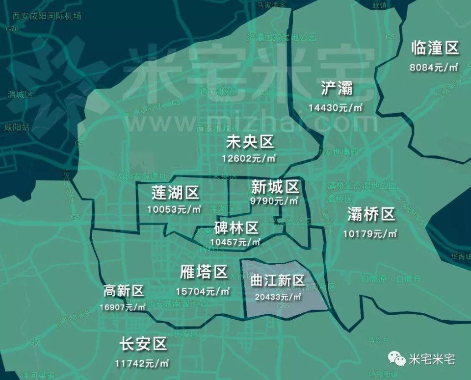 4月热点城市房价出炉!这才是真正的房价地图