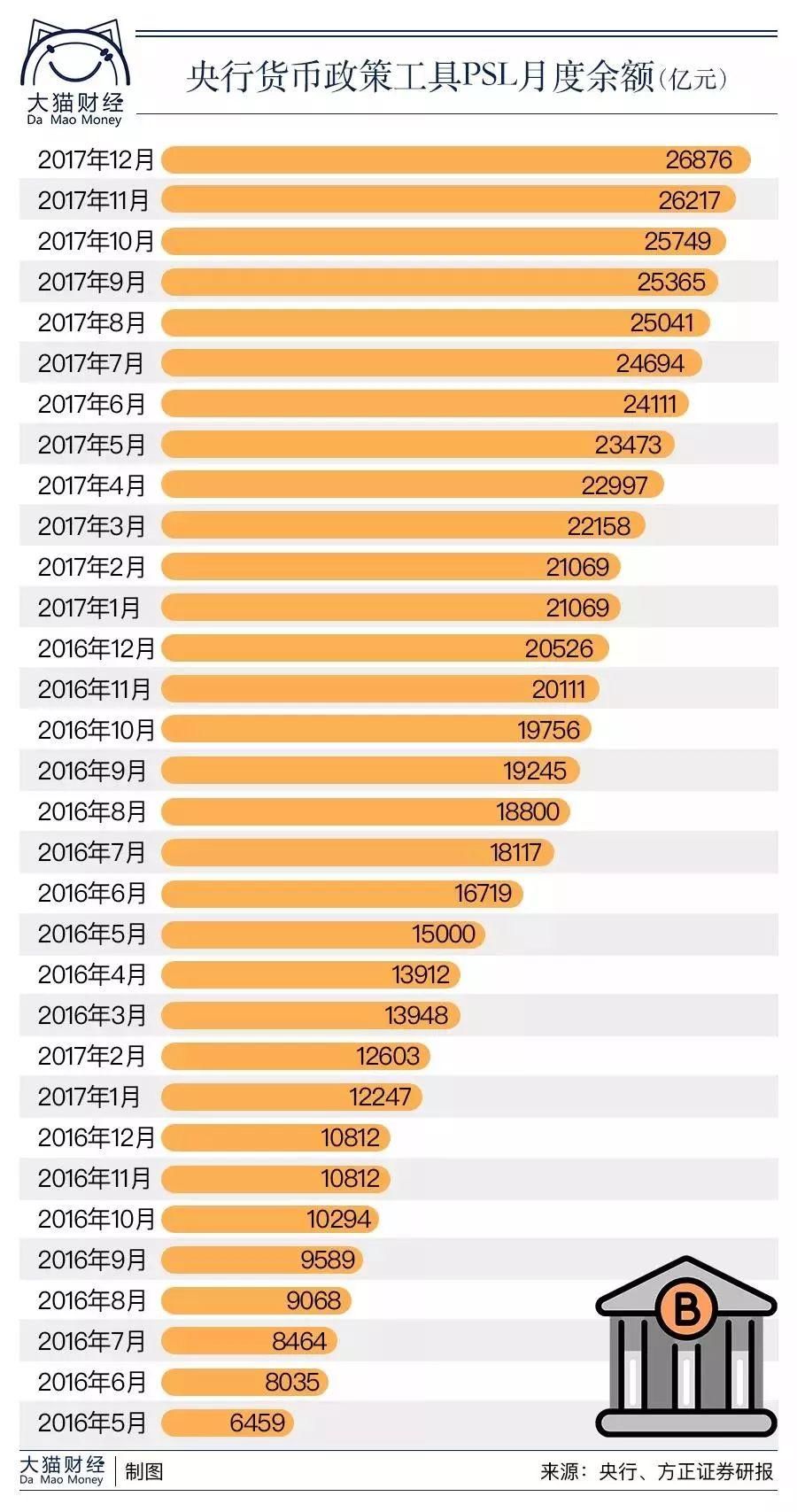 阜阳房价还要再涨五年，拆迁量居全省之首!是合肥的3倍还多!