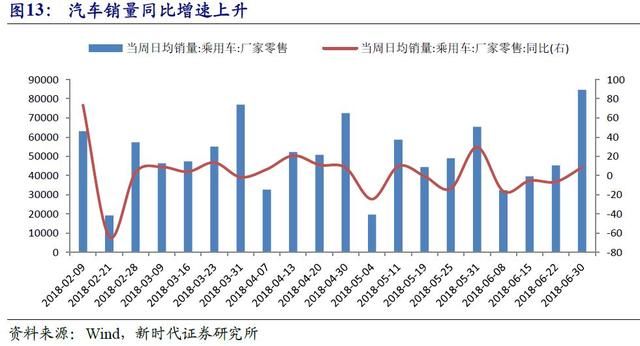 新时代宏观高层密集发声，意在稳金融市场