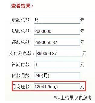 公积金贷款买房 最多能省多少钱?