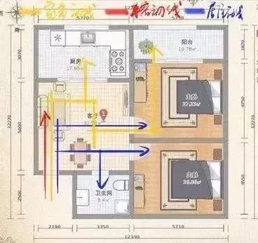 一男子求婚时声称新房从次卧到主卧要走5分钟，婚后发现被骗了!