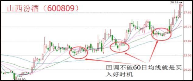 中国股市部分资金在落荒而逃，交易天才直呼风险来了！