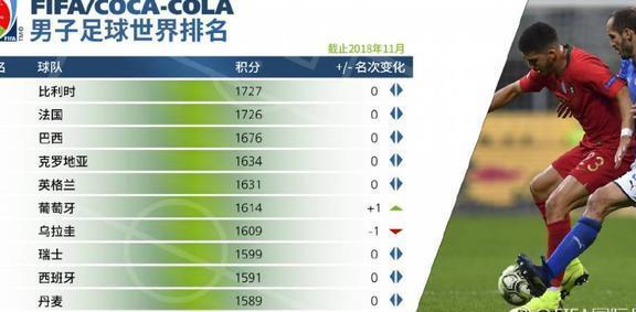 亚洲杯排名_亚洲杯奖杯