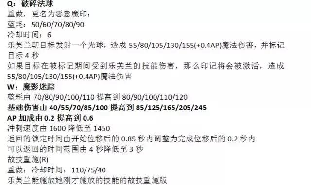 LOL:AP剑圣、老版剑姬回归指日可待!拳头再回调Faker最爱的两刺客