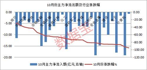 城市gdp1400亿是什么概念_中国唯一省市同名的城市,GDP仅1400亿,只是座四线城市(2)